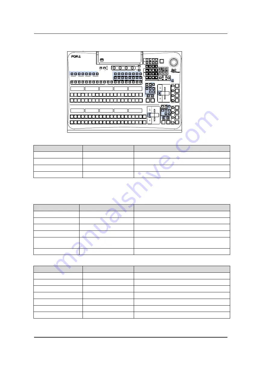 FOR-A HVS-390HS Operation Manual Download Page 36