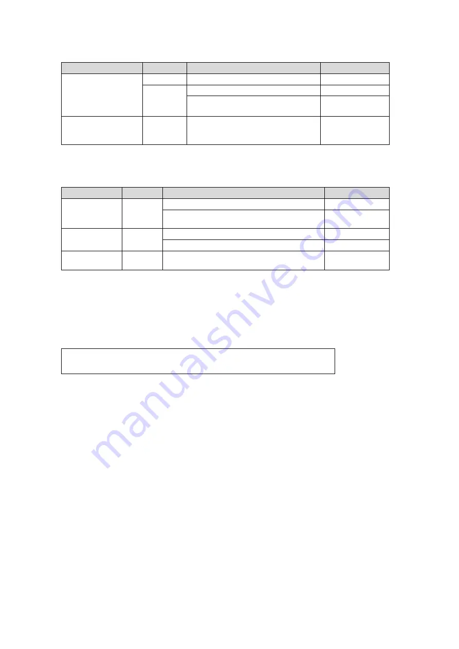 FOR-A HVS-390HS Operation Manual Download Page 62