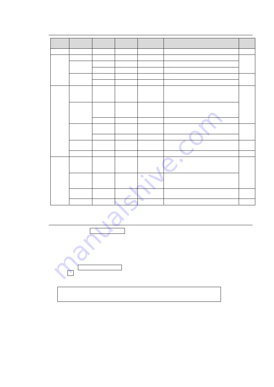 FOR-A HVS-390HS Operation Manual Download Page 73