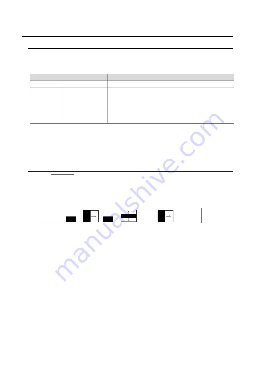 FOR-A HVS-390HS Operation Manual Download Page 88