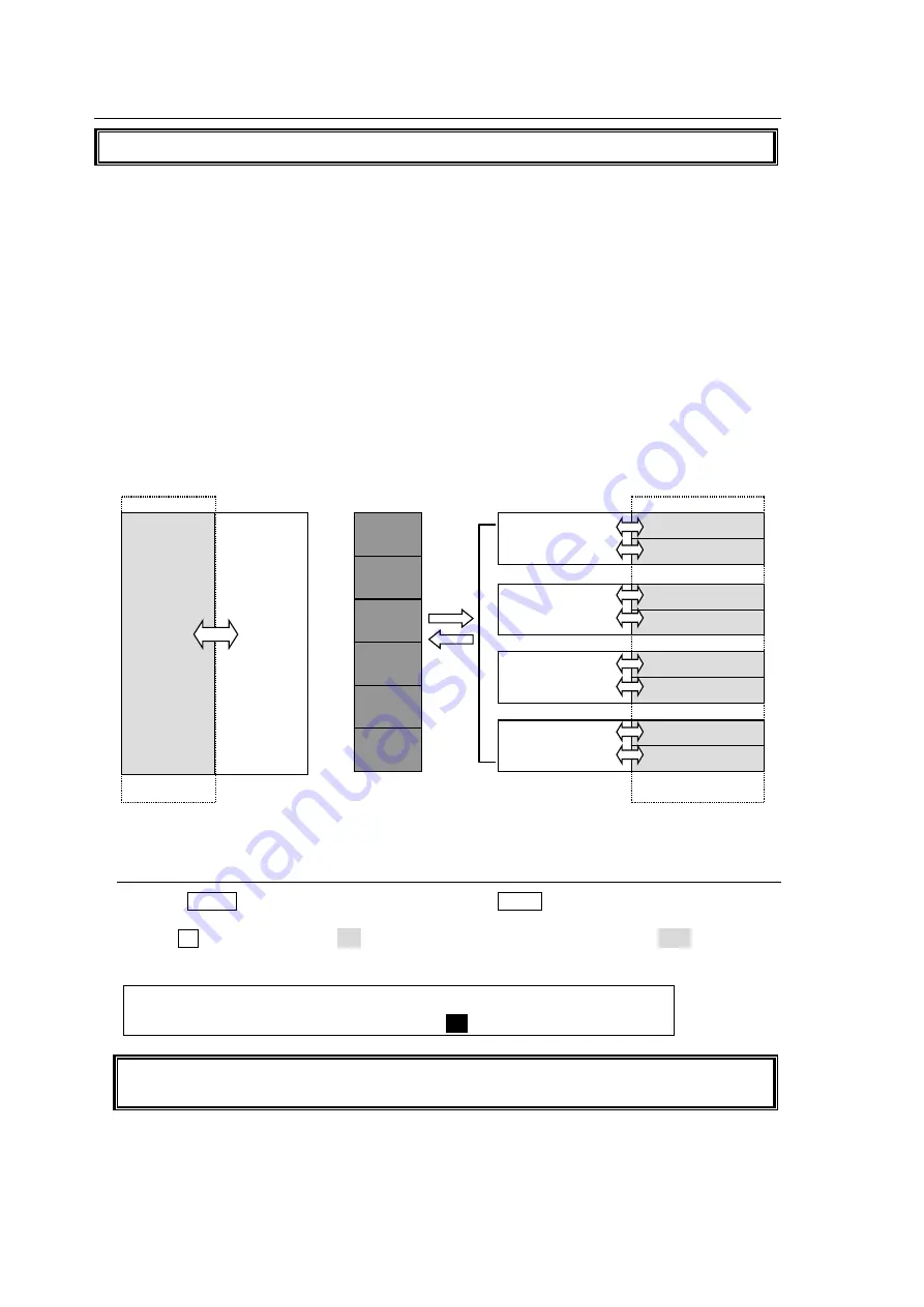 FOR-A HVS-390HS Operation Manual Download Page 122