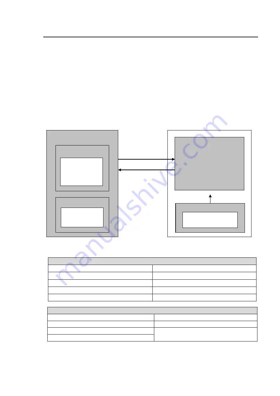 FOR-A HVS-390HS Operation Manual Download Page 147