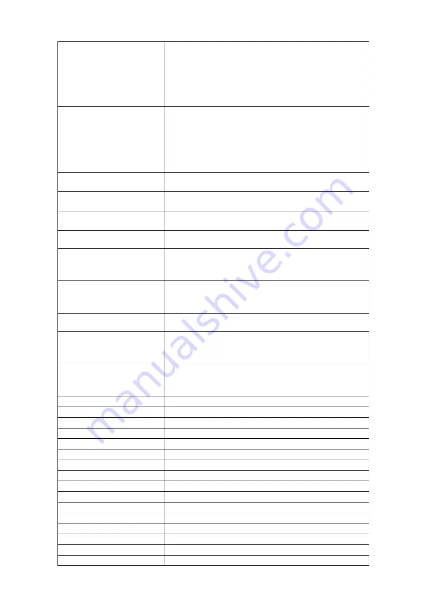 FOR-A HVS-390HS Operation Manual Download Page 196