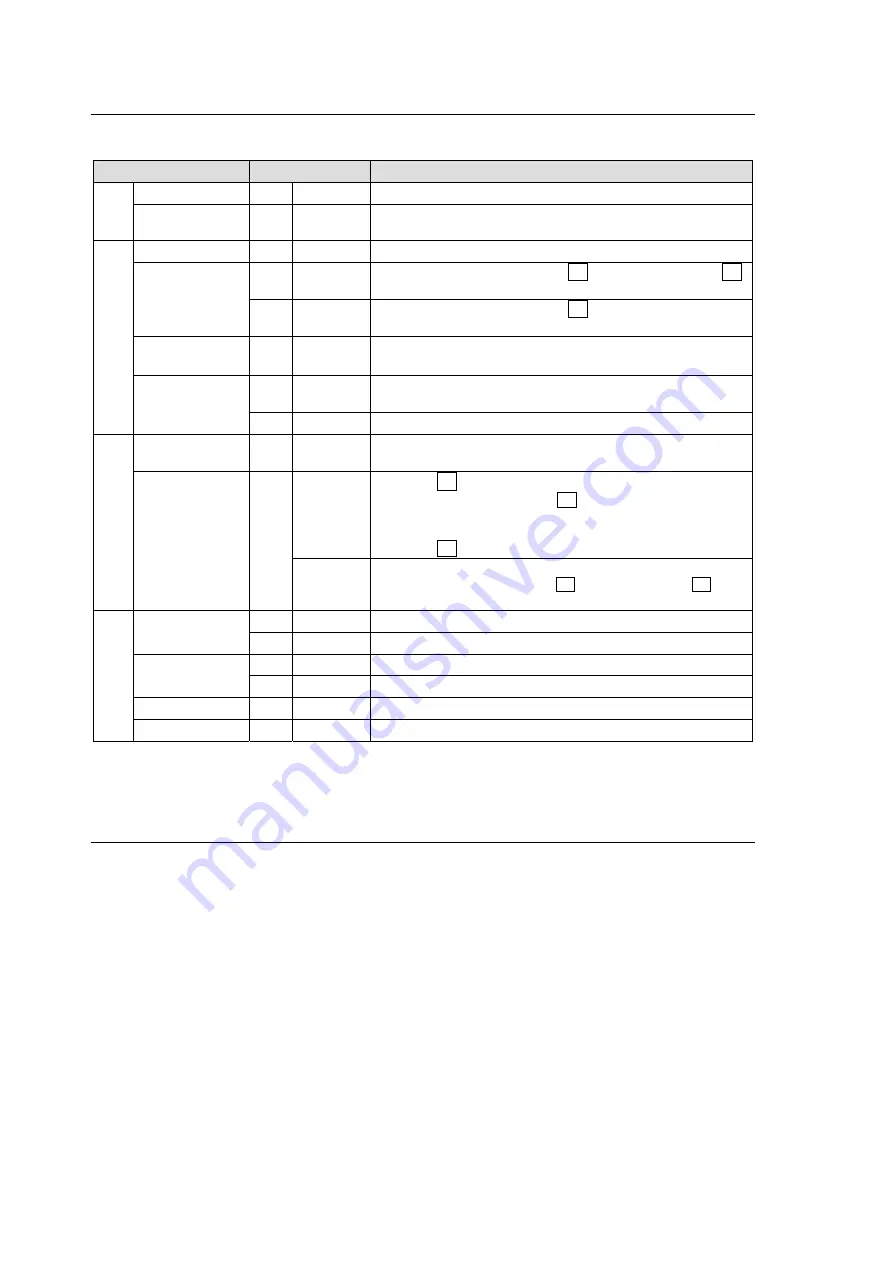 FOR-A HVS-390HS Operation Manual Download Page 206