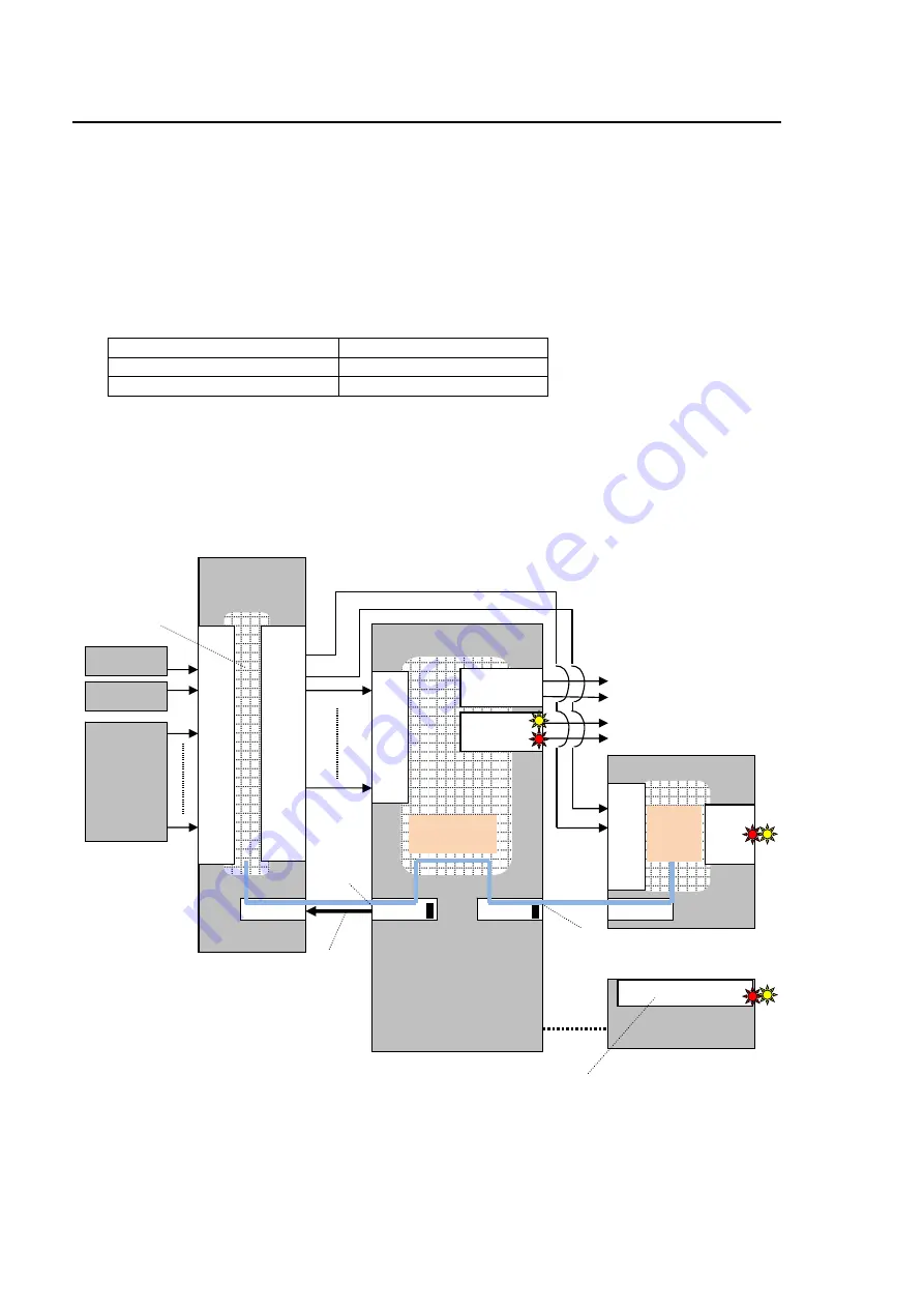 FOR-A HVS-390HS Operation Manual Download Page 212