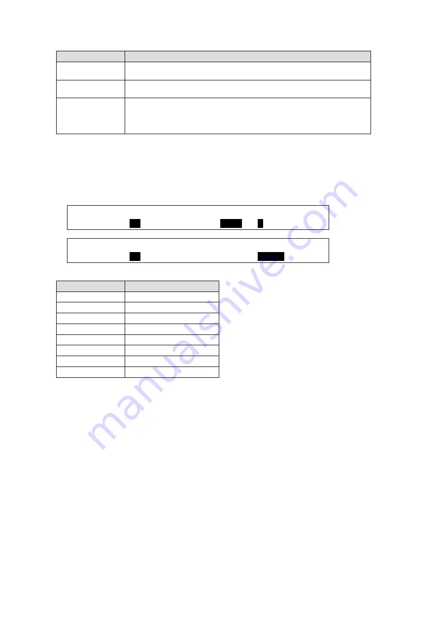 FOR-A HVS-390HS Operation Manual Download Page 222