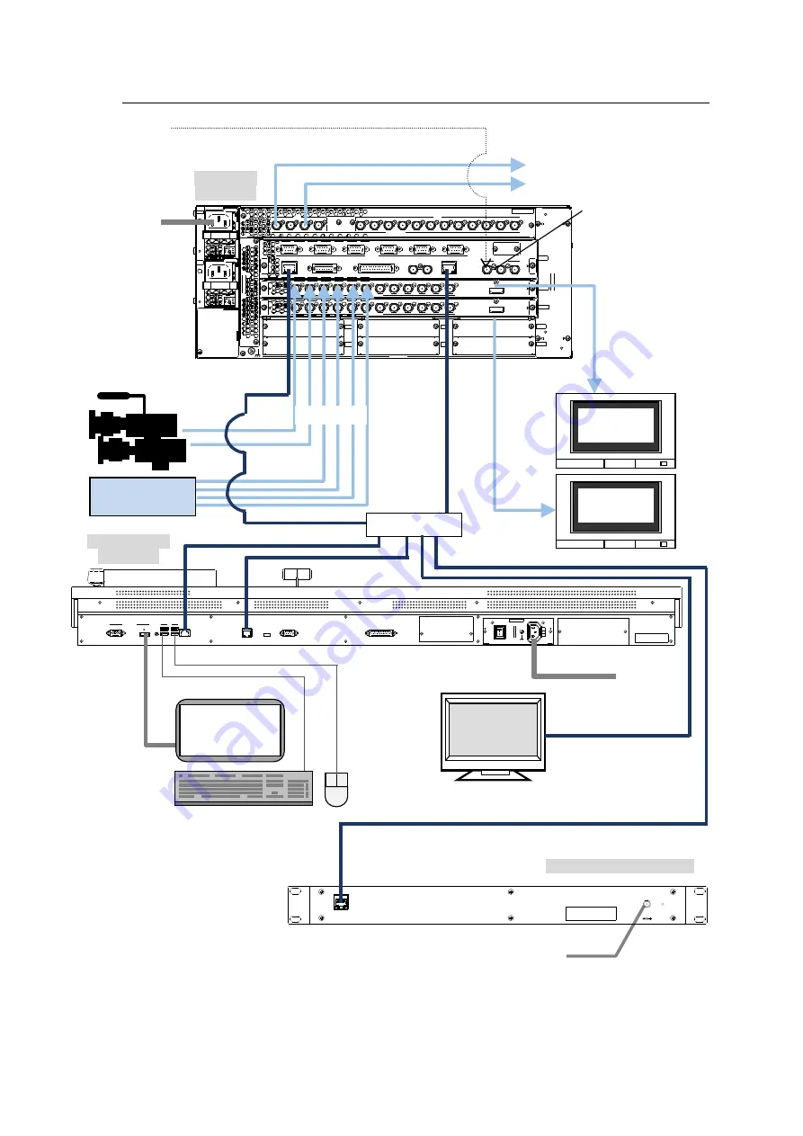 FOR-A HVS-AUX16A Operation Manual Download Page 14