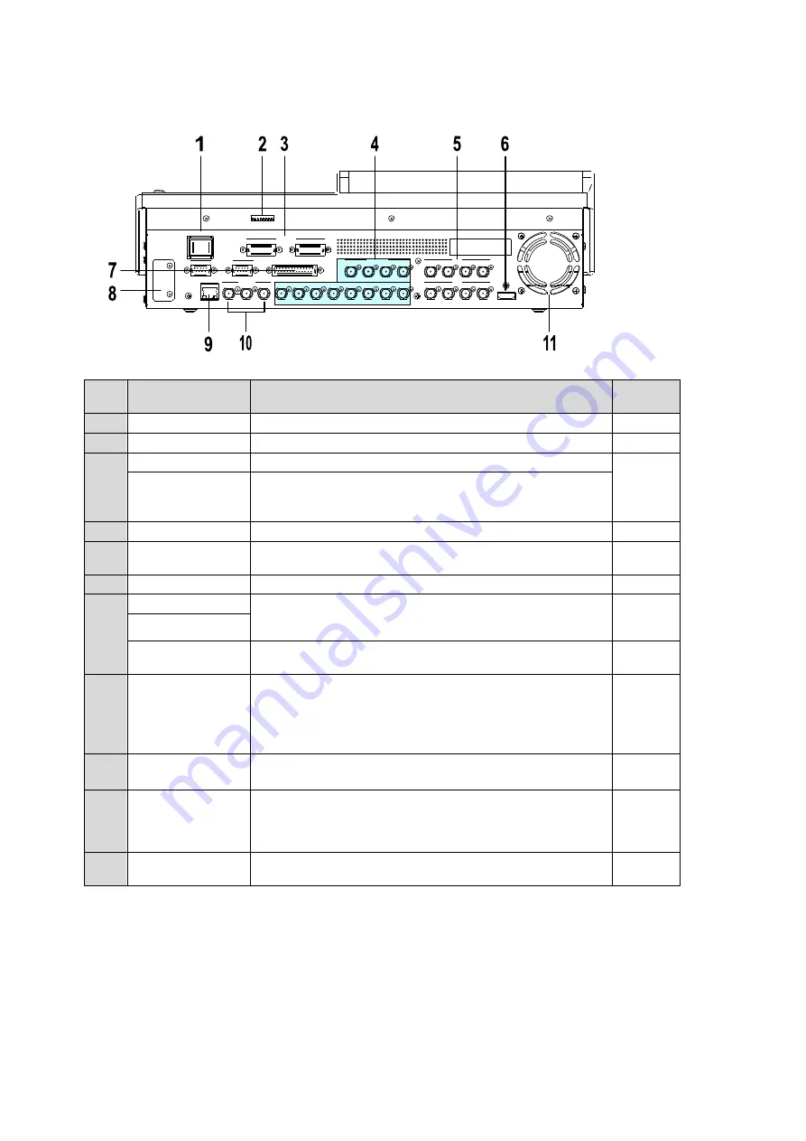 FOR-A HVS-XT100 Operation Manual Download Page 20