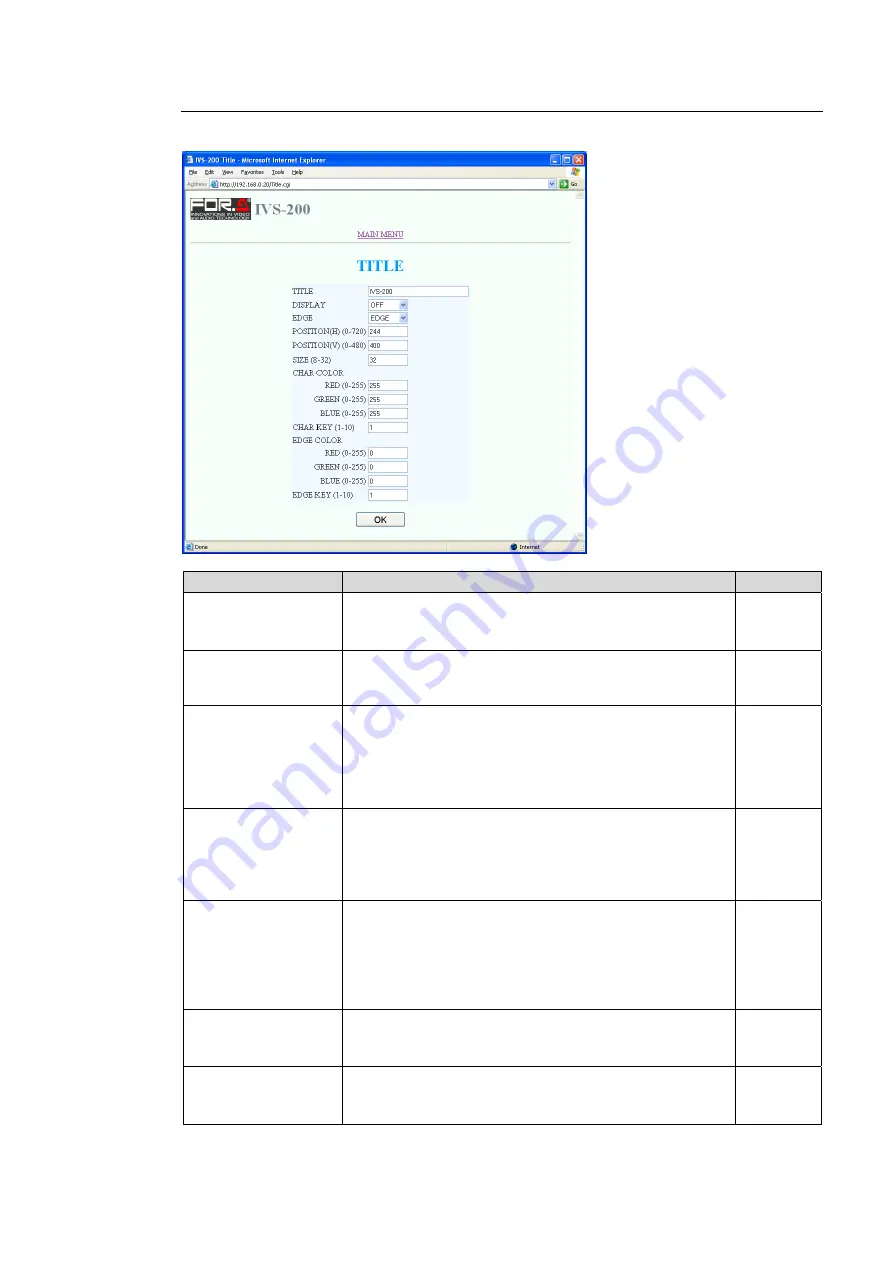 FOR-A IVS-200 Operation Manual Download Page 55