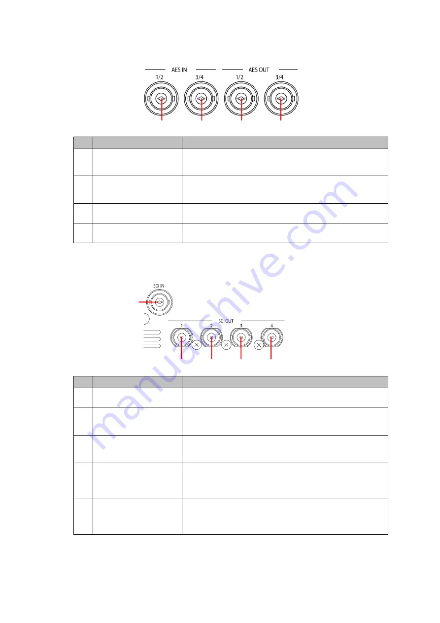 FOR-A LTR-200HS7 Operation Manual Download Page 75