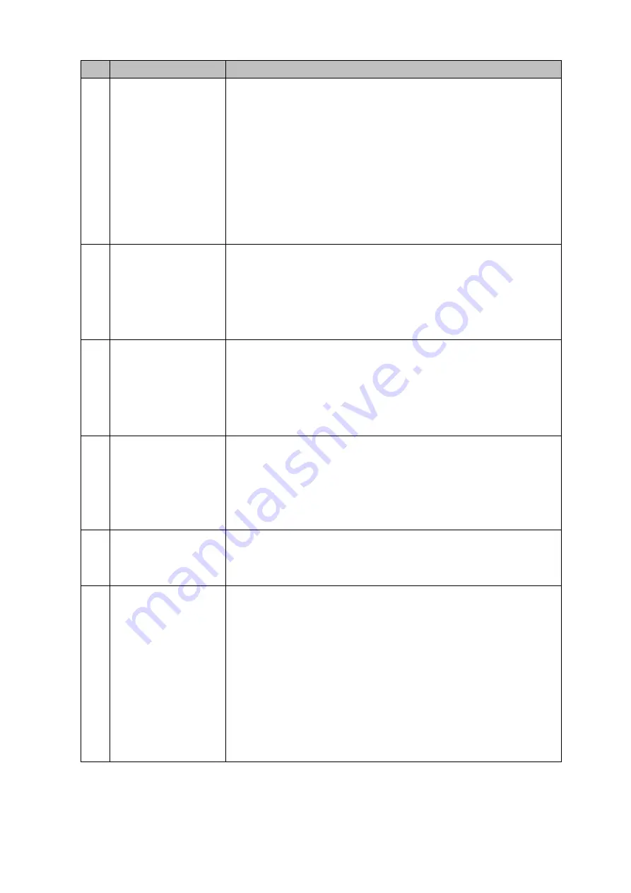 FOR-A LTR-200HS7 Operation Manual Download Page 81