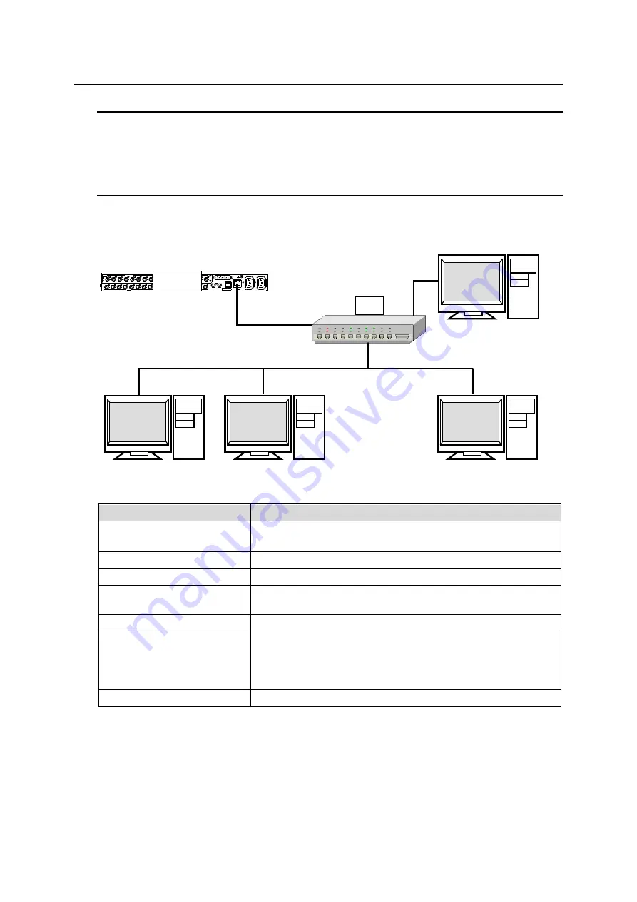 FOR-A MFR-1000 Operation Manual Download Page 18