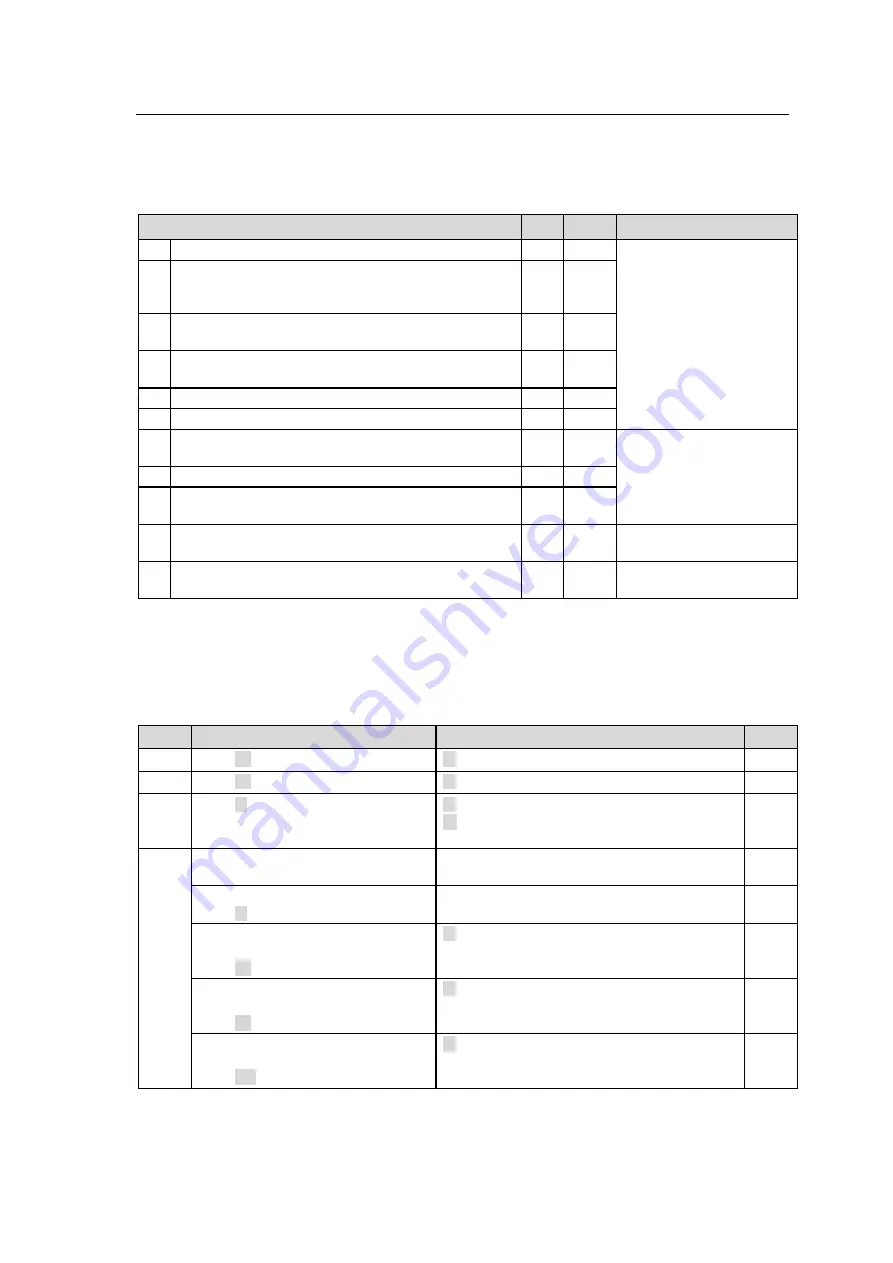 FOR-A MFR-1000 Operation Manual Download Page 19