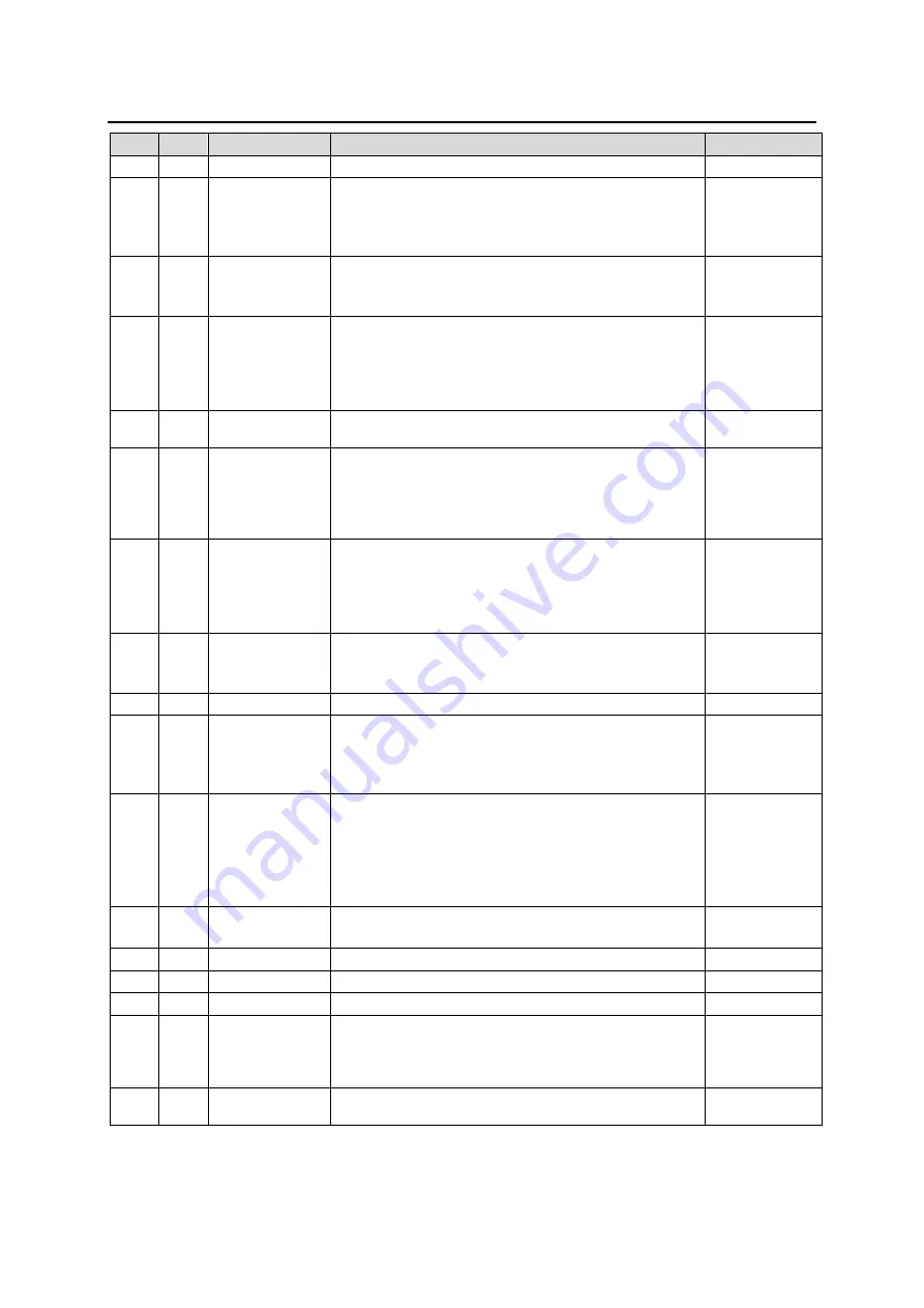 FOR-A MFR-16RUD Operation Manual Download Page 2