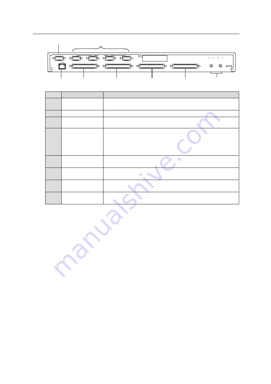 FOR-A MFR-16RUD Operation Manual Download Page 42