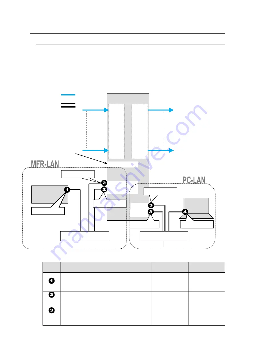 FOR-A MFR-16RUD Operation Manual Download Page 48