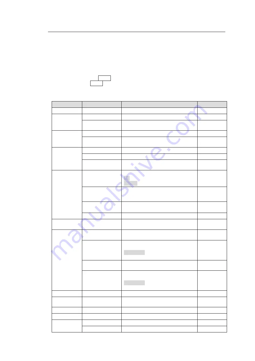 FOR-A MFR-16RUD Operation Manual Download Page 86