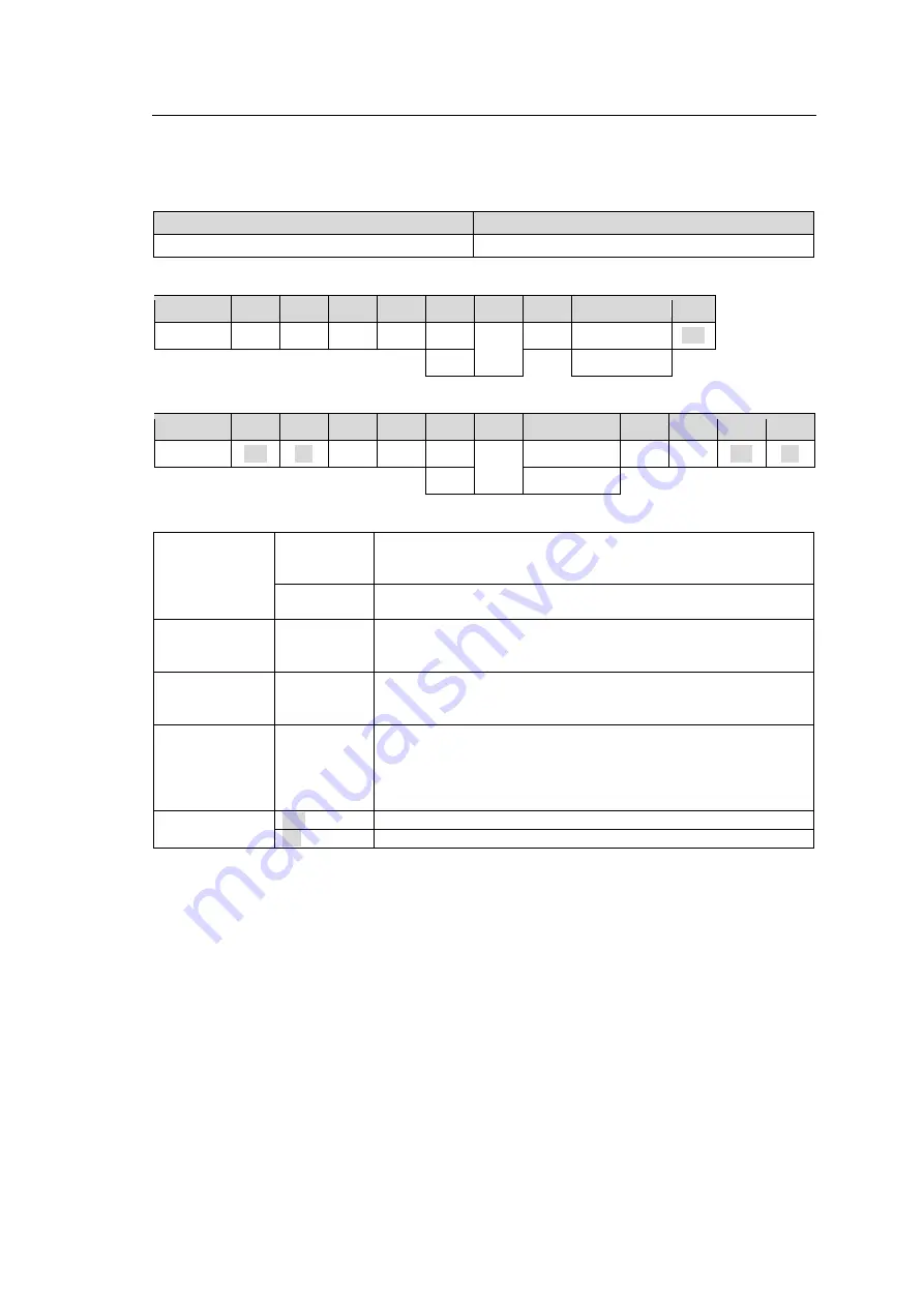 FOR-A MFR-16RUD Operation Manual Download Page 124