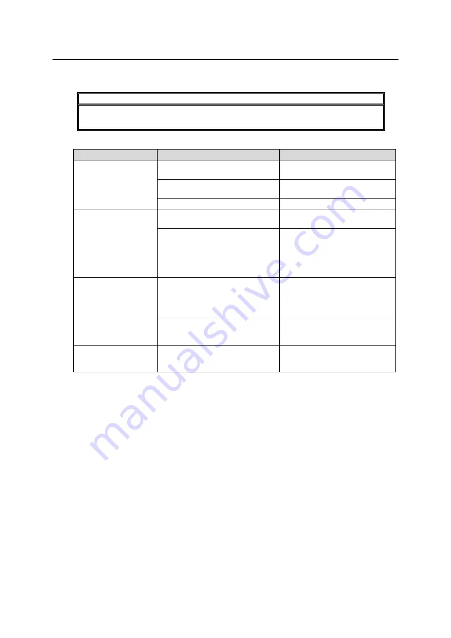 FOR-A MFR-16RUD Operation Manual Download Page 135