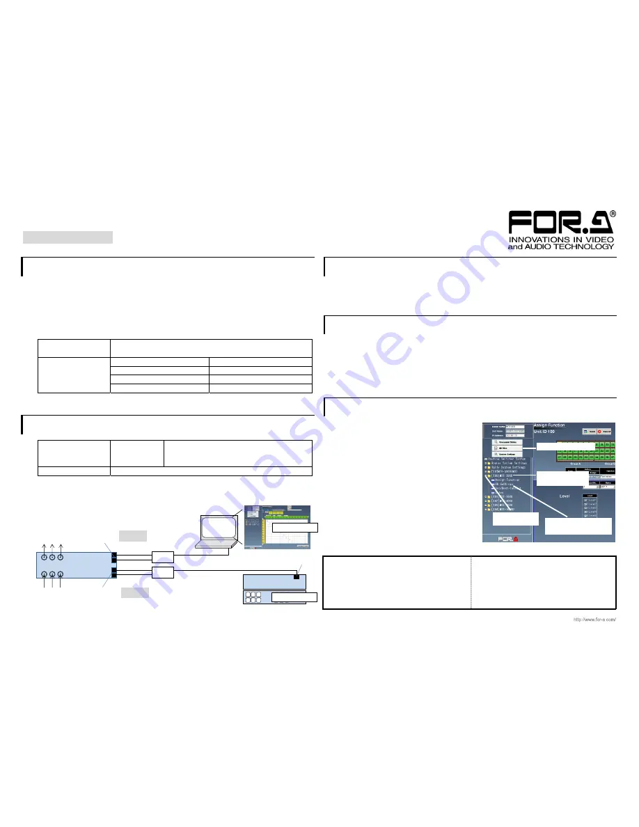 FOR-A MFR-5000 Скачать руководство пользователя страница 1