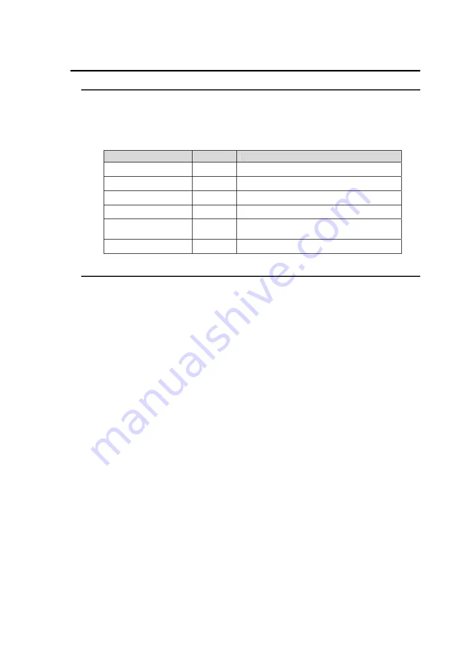 FOR-A MV-1600 Operation Manual Download Page 5