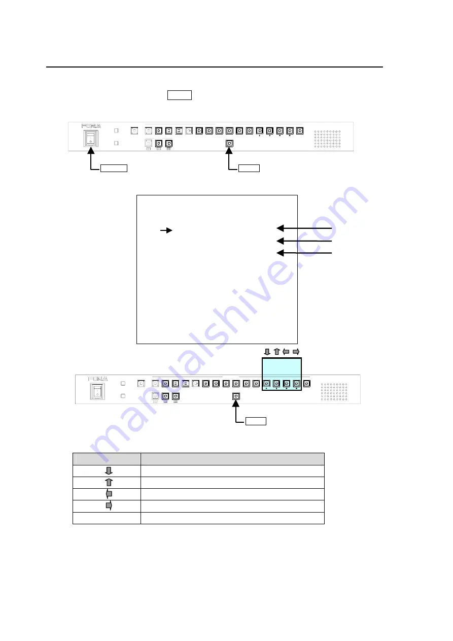 FOR-A MV-1600 Operation Manual Download Page 18