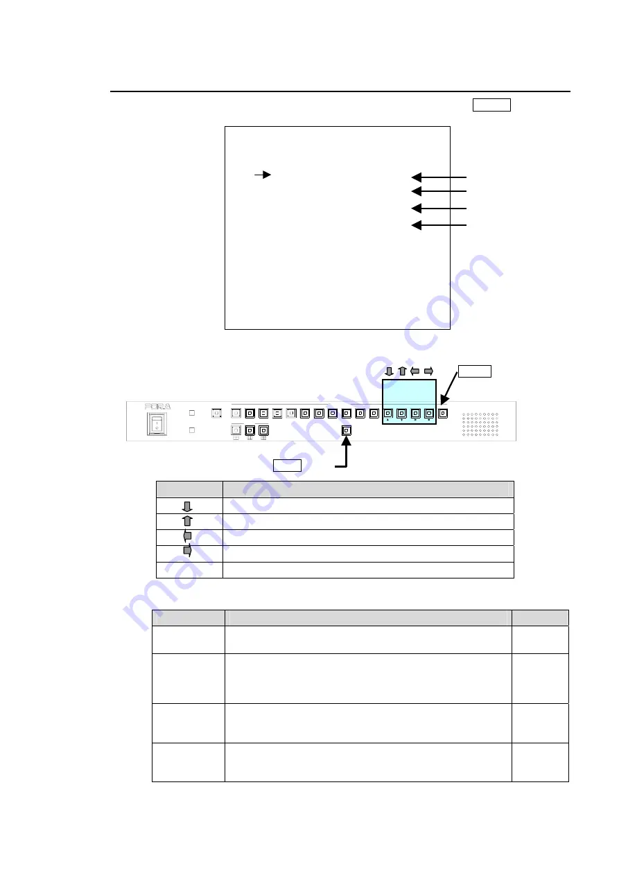 FOR-A MV-1600 Operation Manual Download Page 29