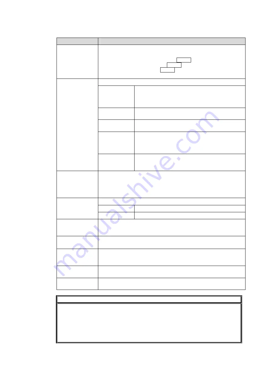 FOR-A MV-1600 Operation Manual Download Page 41