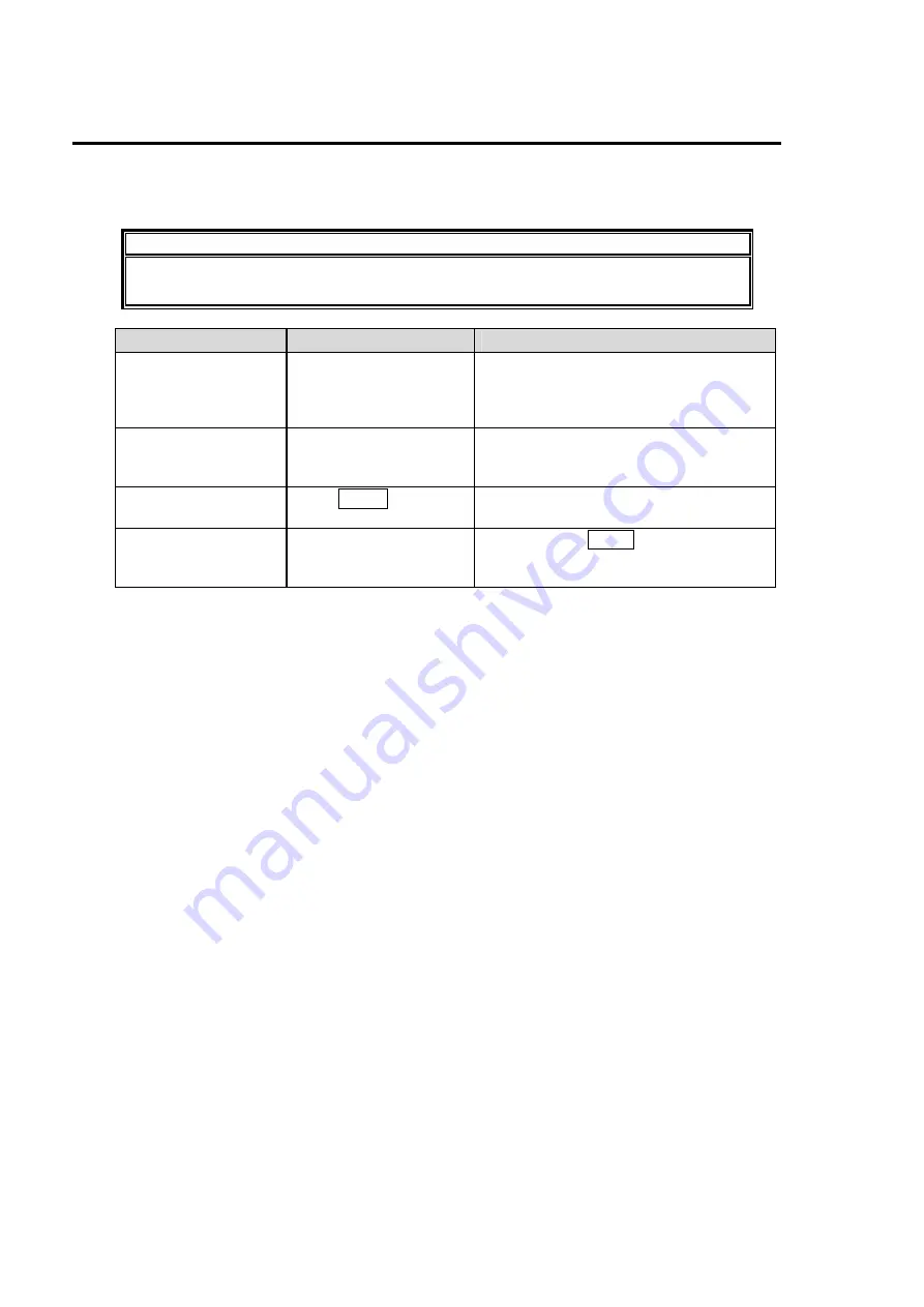 FOR-A MV-1600 Operation Manual Download Page 48