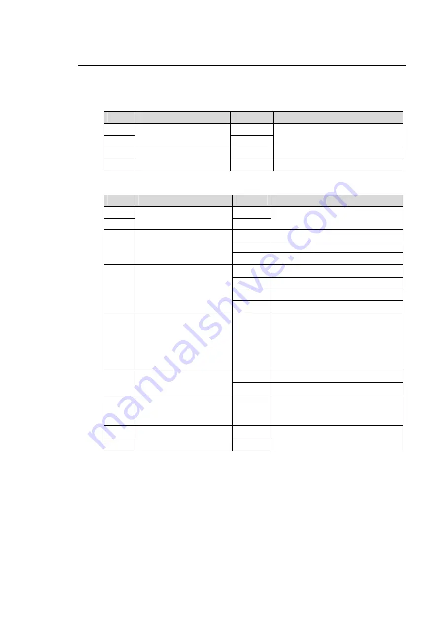 FOR-A MV-1600 Operation Manual Download Page 69