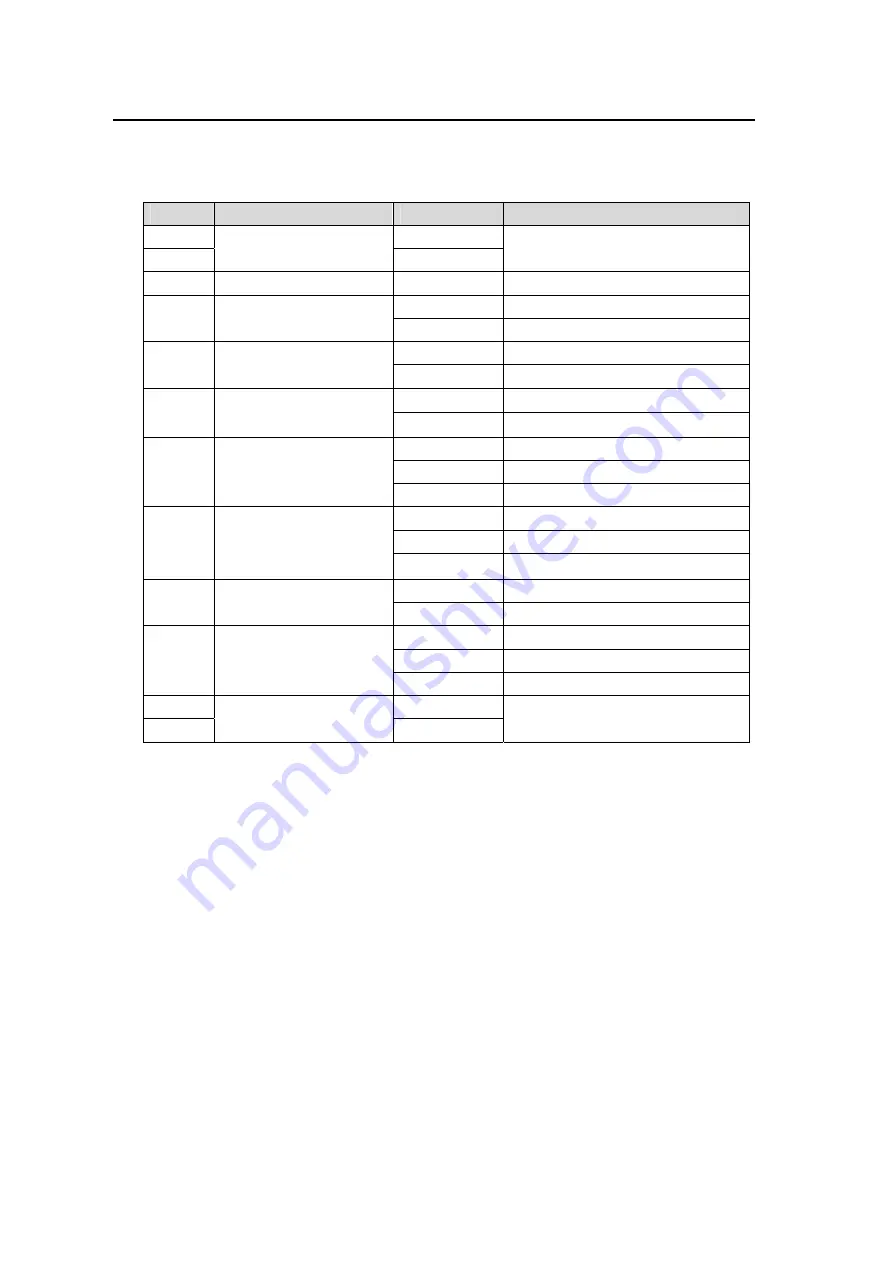 FOR-A MV-1600 Operation Manual Download Page 78