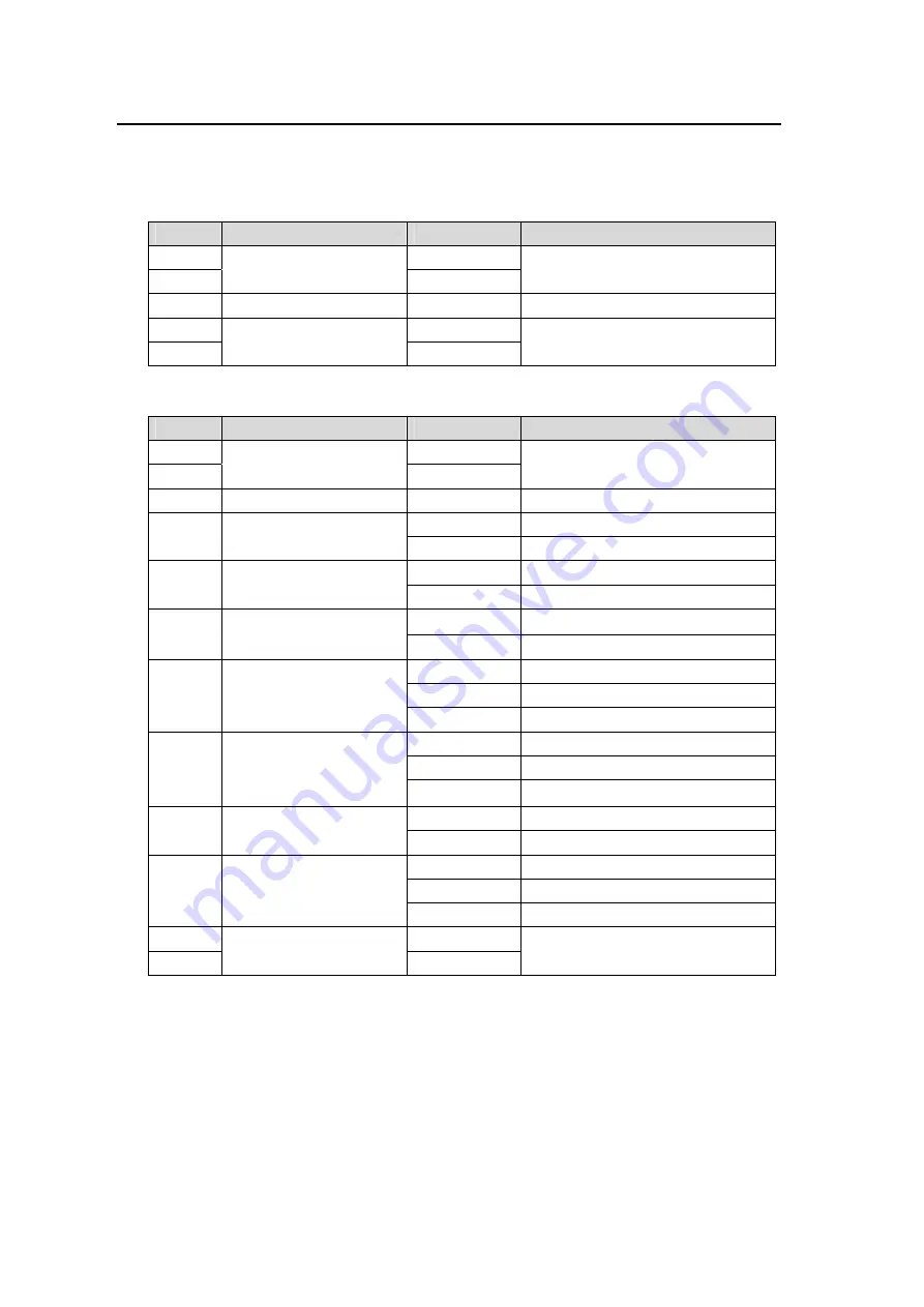 FOR-A MV-1600 Operation Manual Download Page 84