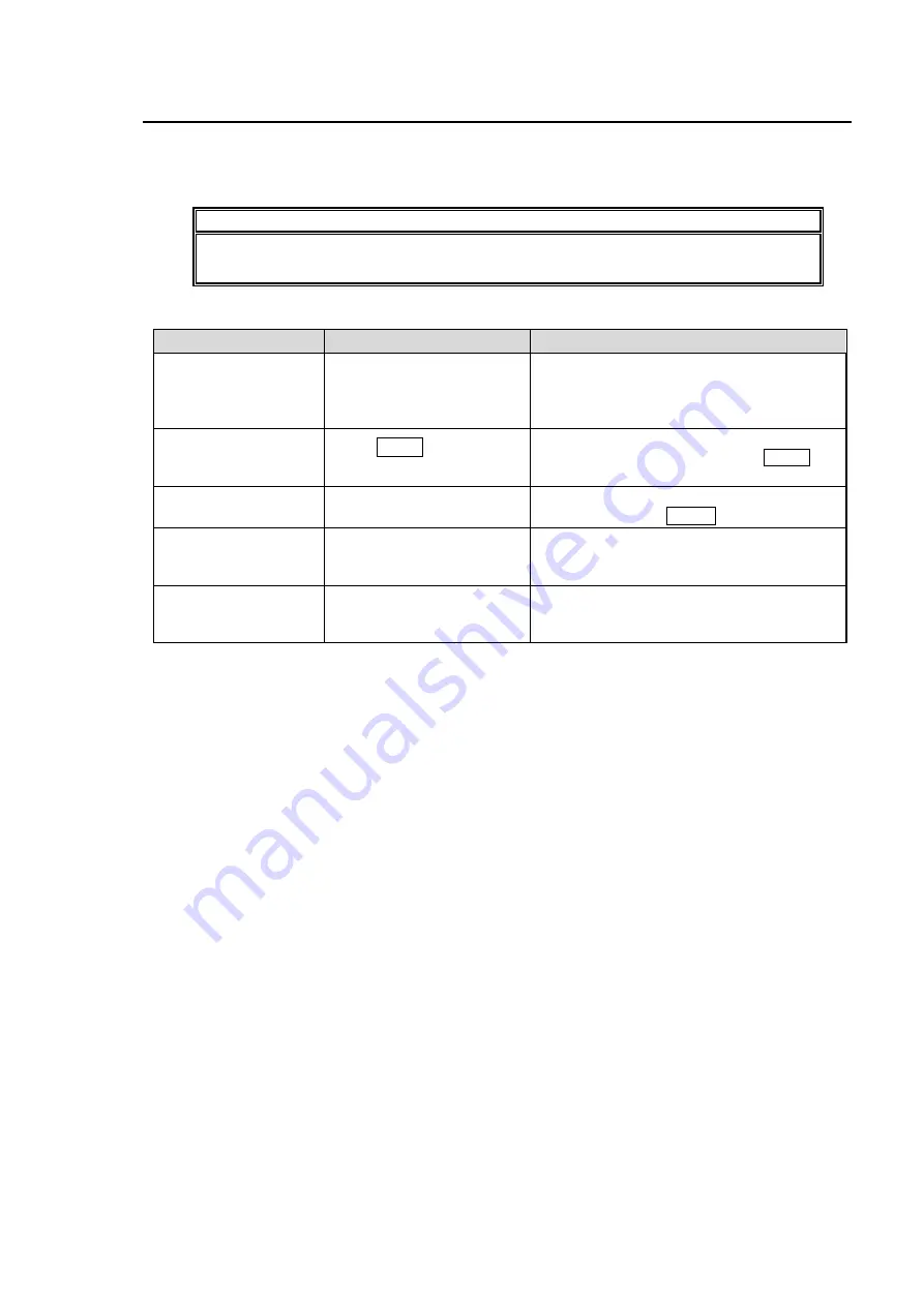 FOR-A MV-410RGB Operation Manual Download Page 31