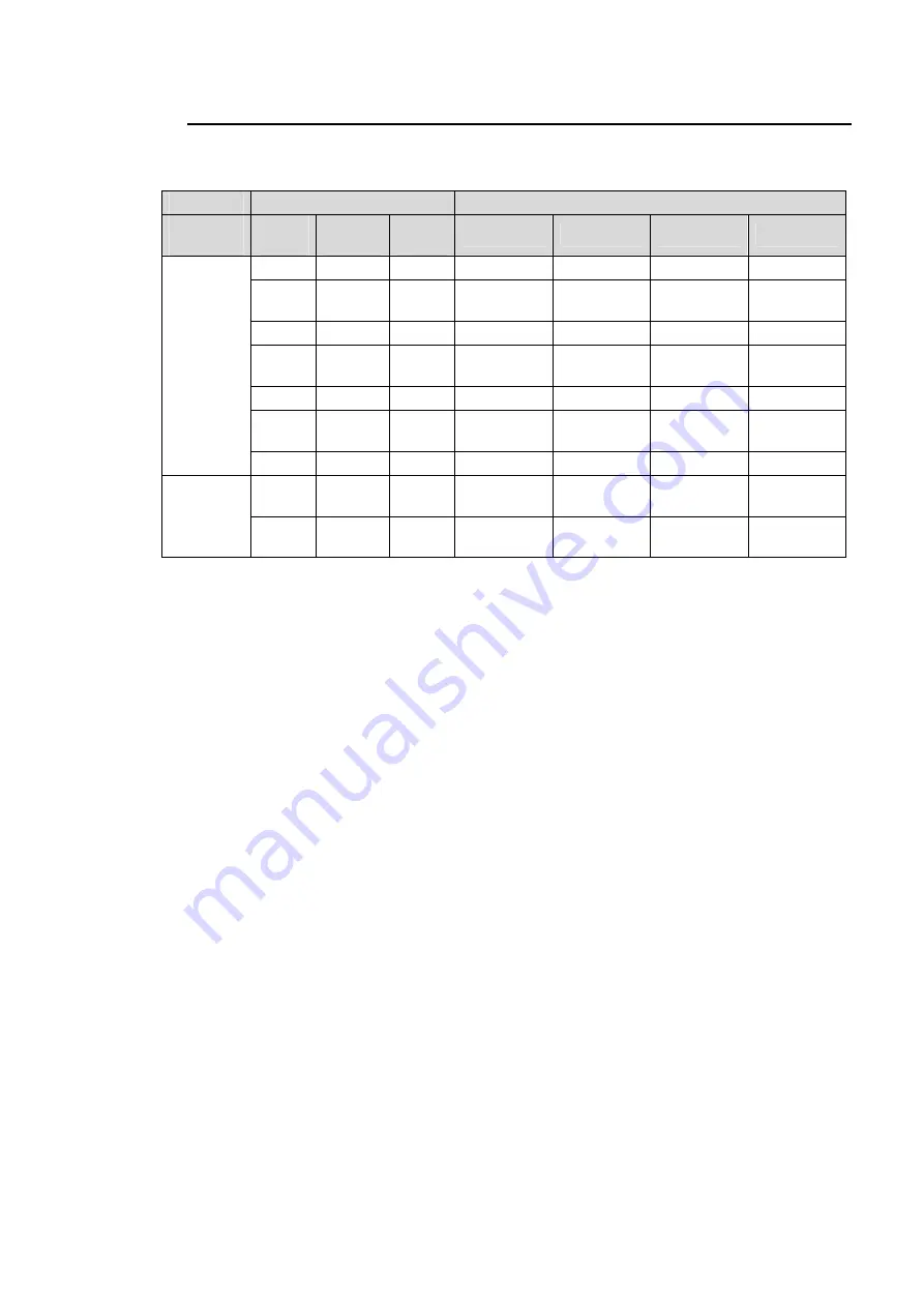 FOR-A UFH-70DAC Operating Manual Download Page 15