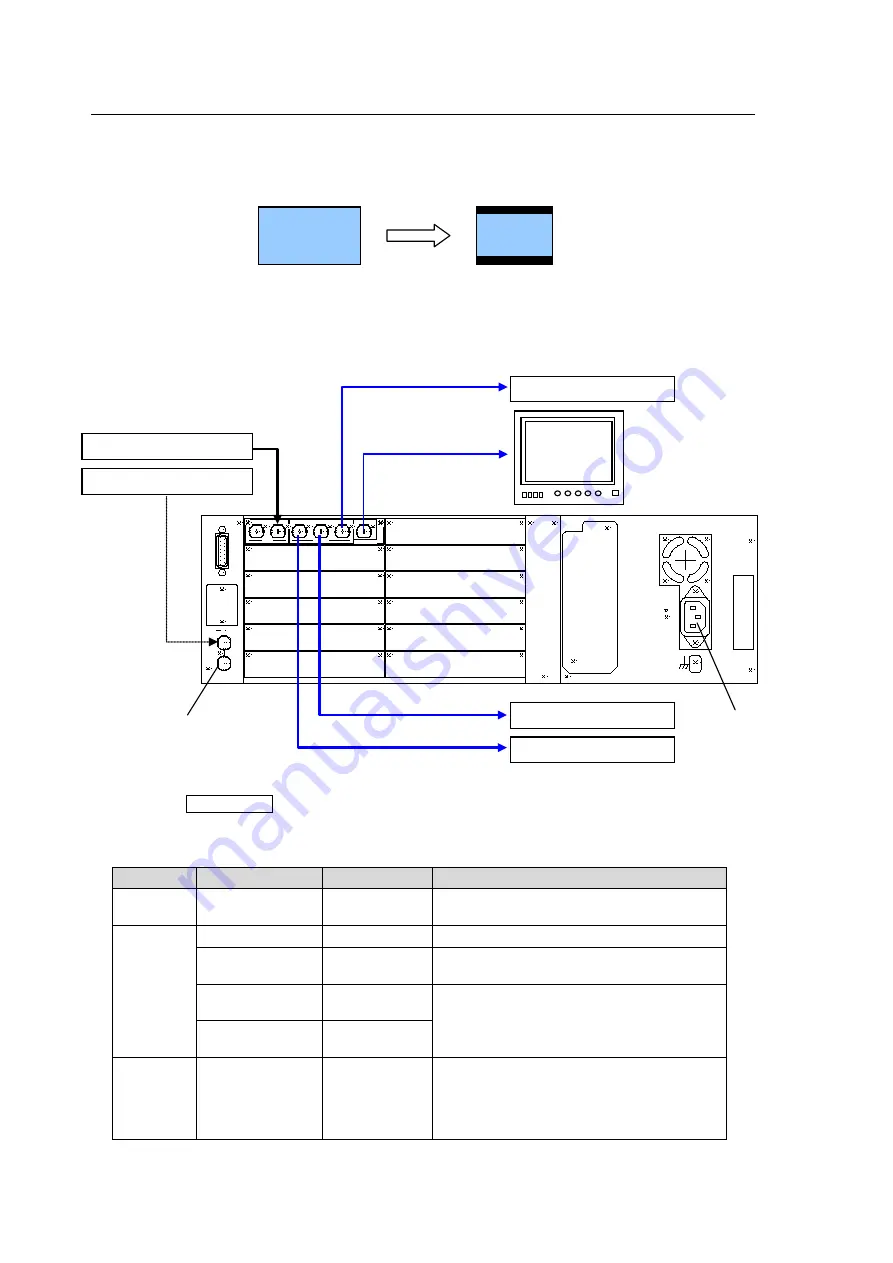 FOR-A UFM-30UDC Operation Manual Download Page 18