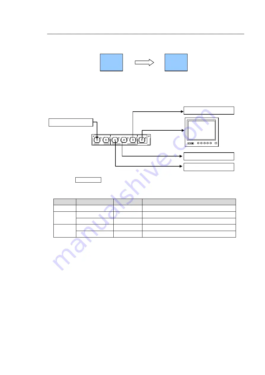 FOR-A UFM-30UDC Operation Manual Download Page 19