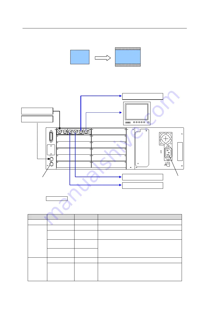 FOR-A UFM-30UDC Operation Manual Download Page 20