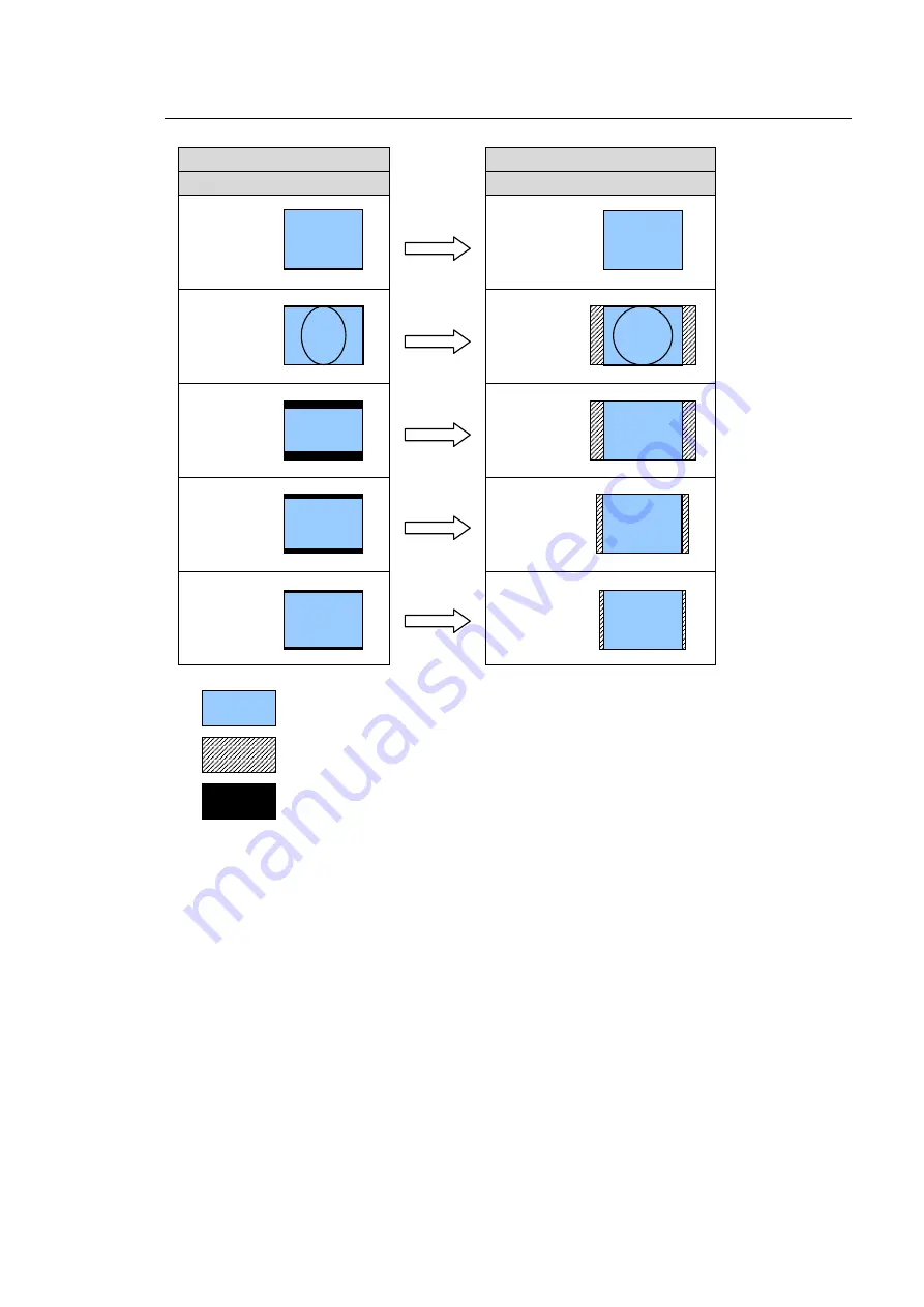 FOR-A UFM-30UDC Operation Manual Download Page 27