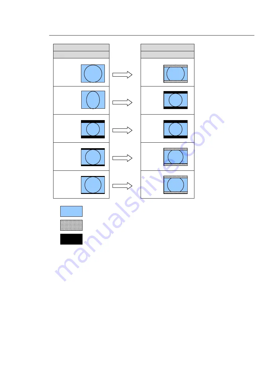 FOR-A UFM-30UDC Operation Manual Download Page 29