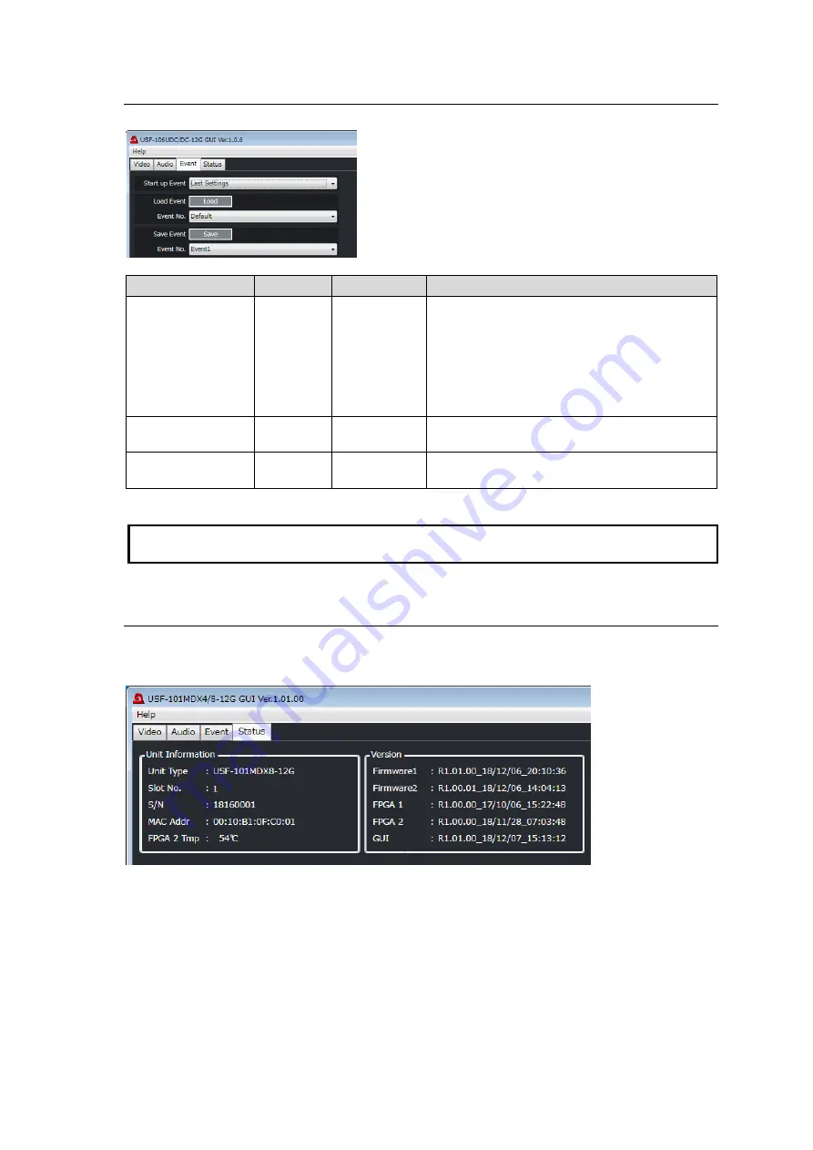 FOR-A USF-101MDX4-12G Operation Manual Download Page 27