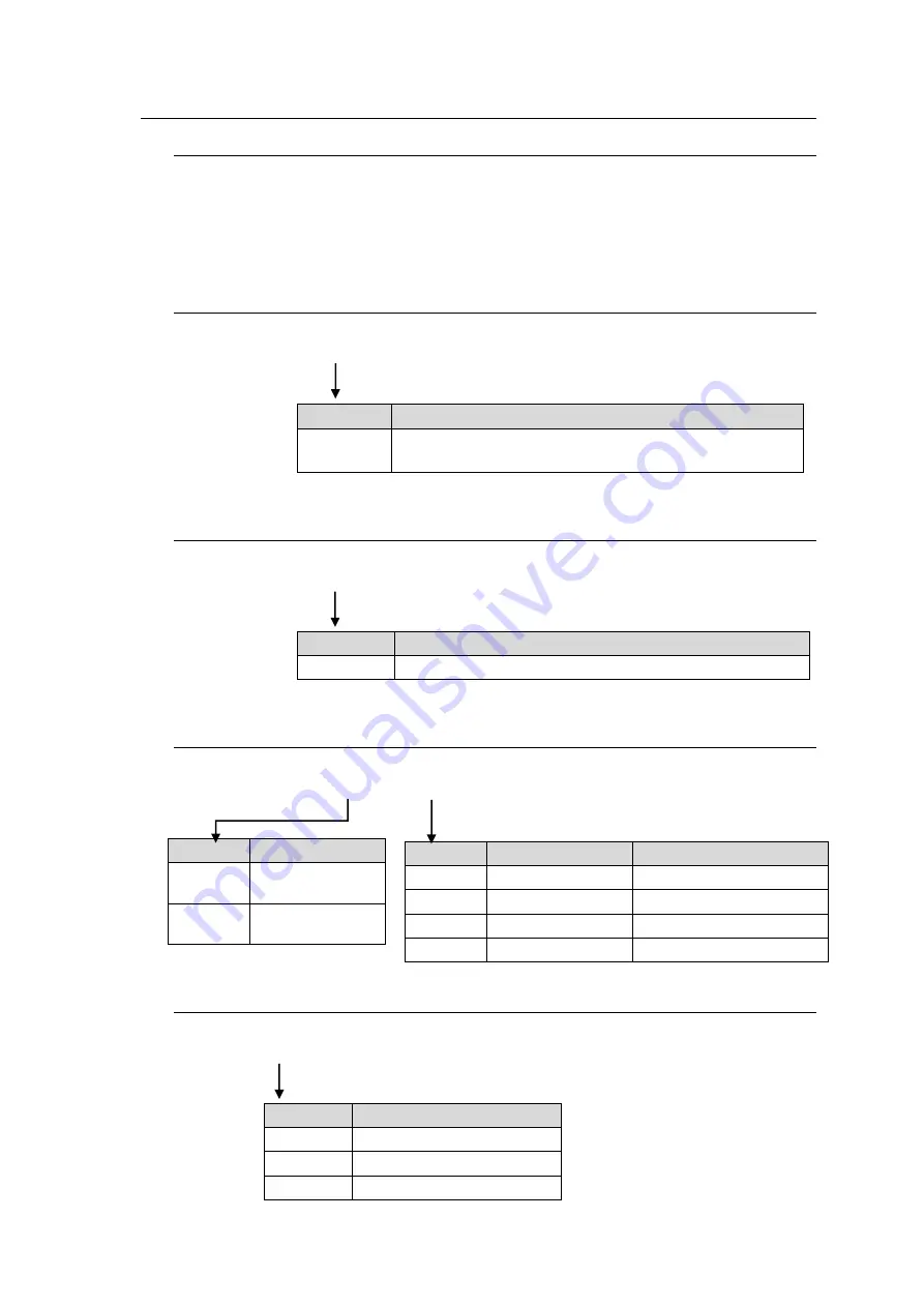 FOR-A USF-101MDX4-12G Operation Manual Download Page 36