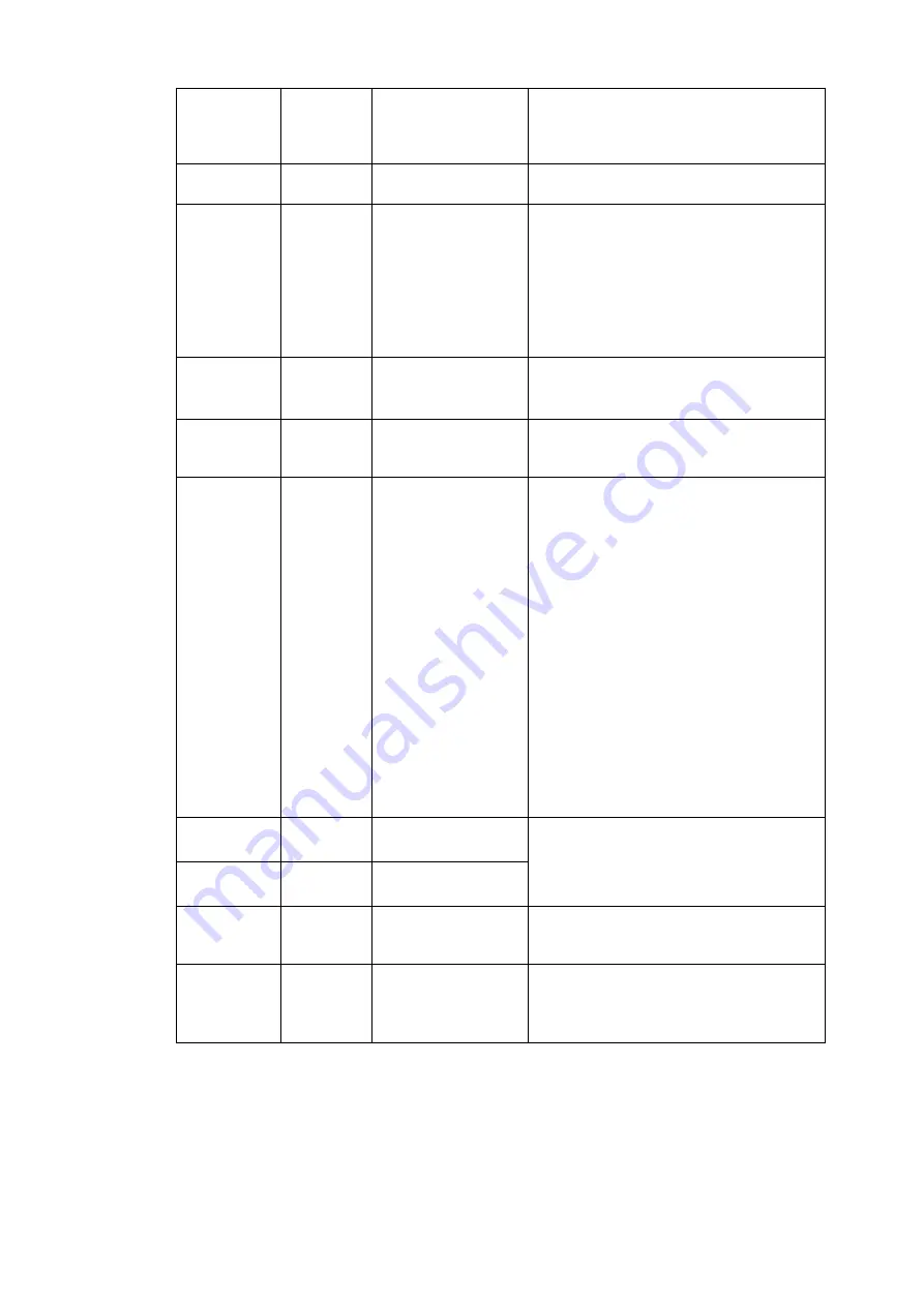 FOR-A USF-106DC-12G Operation Manual Download Page 19