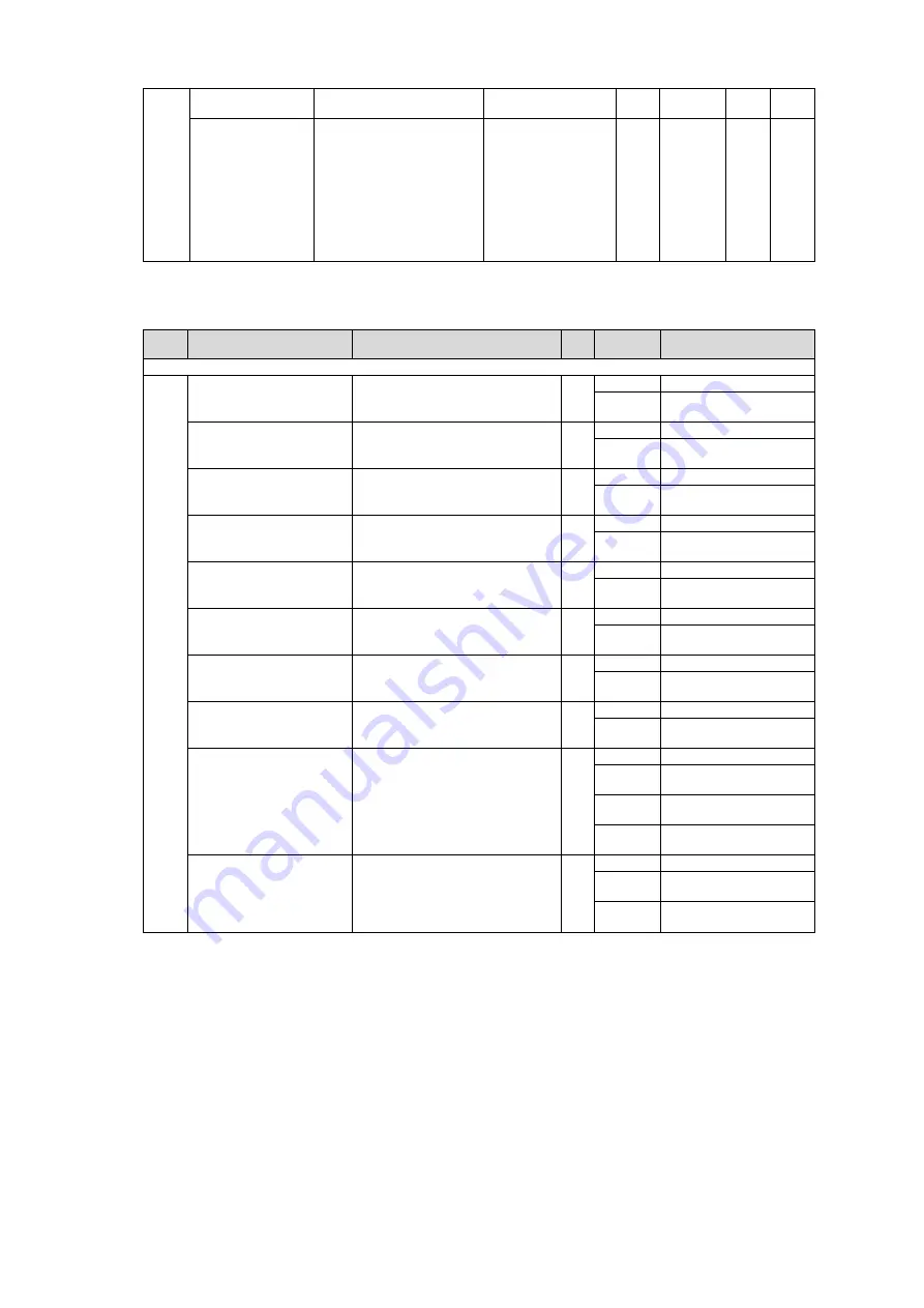 FOR-A USF-106DC-12G Operation Manual Download Page 56