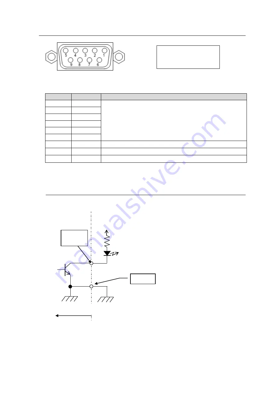 FOR-A USF-212PS Operation Manual Download Page 16