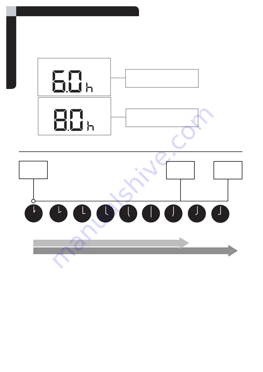 for Living 043-0749-8 Assembly Instructions Manual Download Page 32