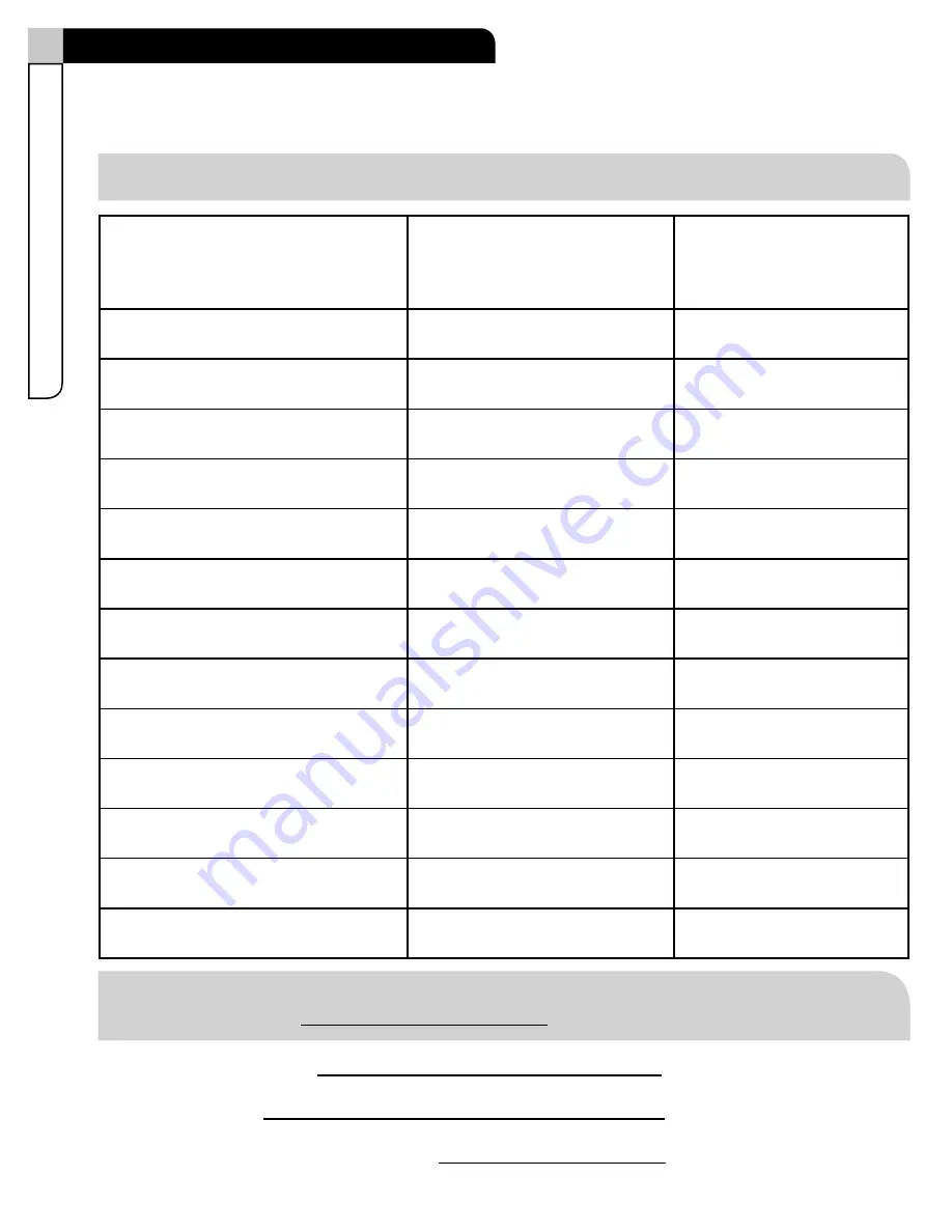 for Living 063-2487-0 Assembly Instructions Manual Download Page 19