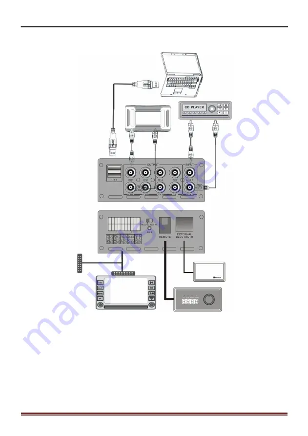 For-x MAESTRO-8DSP User Manual Download Page 11