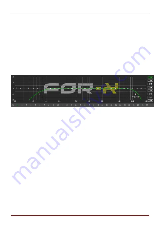 For-x MAESTRO-8DSP Скачать руководство пользователя страница 19