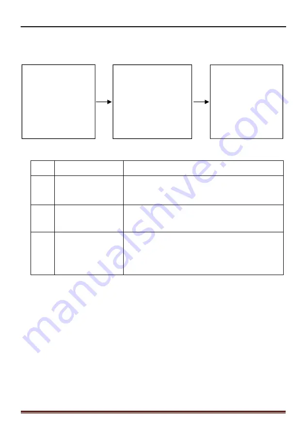 For-x MAESTRO-8DSP Скачать руководство пользователя страница 29