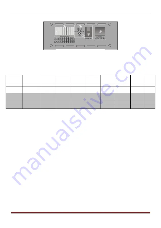 For-x XQ-48DSP User Manual Download Page 12